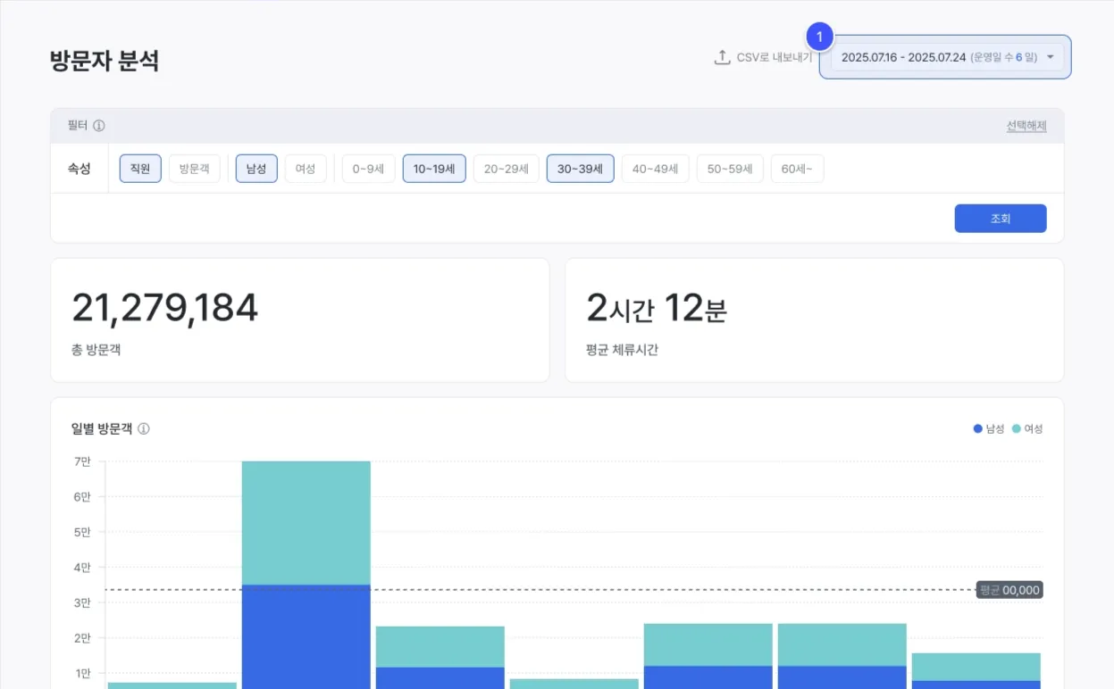 상단 내비게이션 바의 날짜 버튼