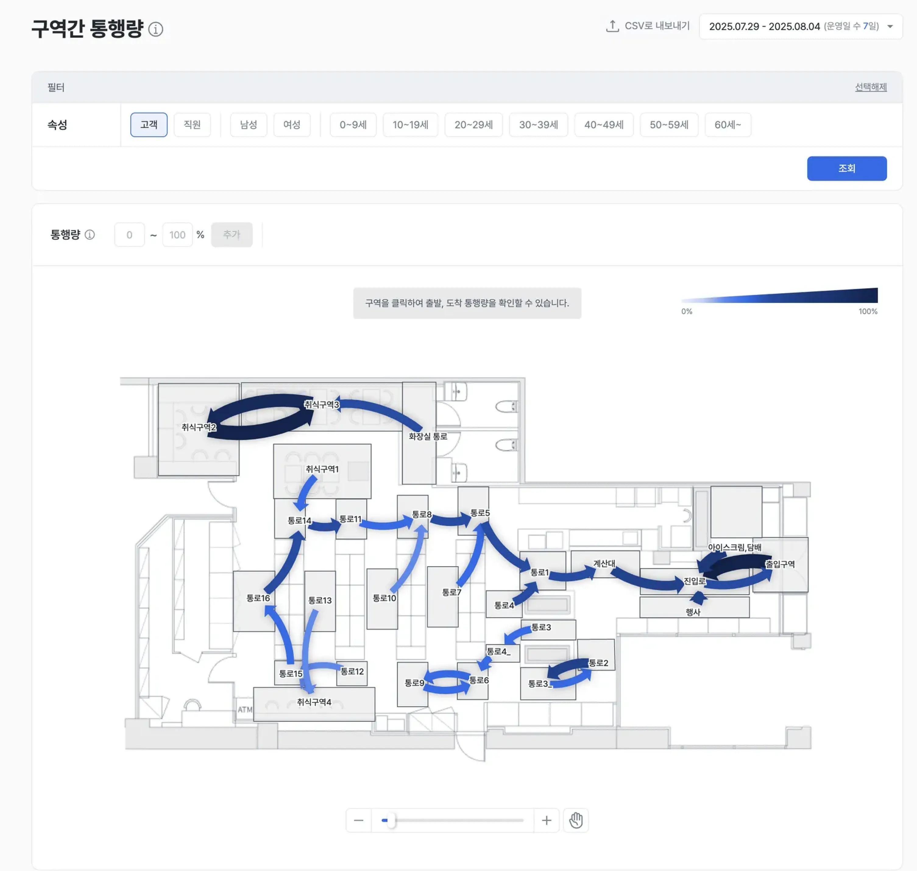 구역간 통행량 분석 리포트 메인 화면