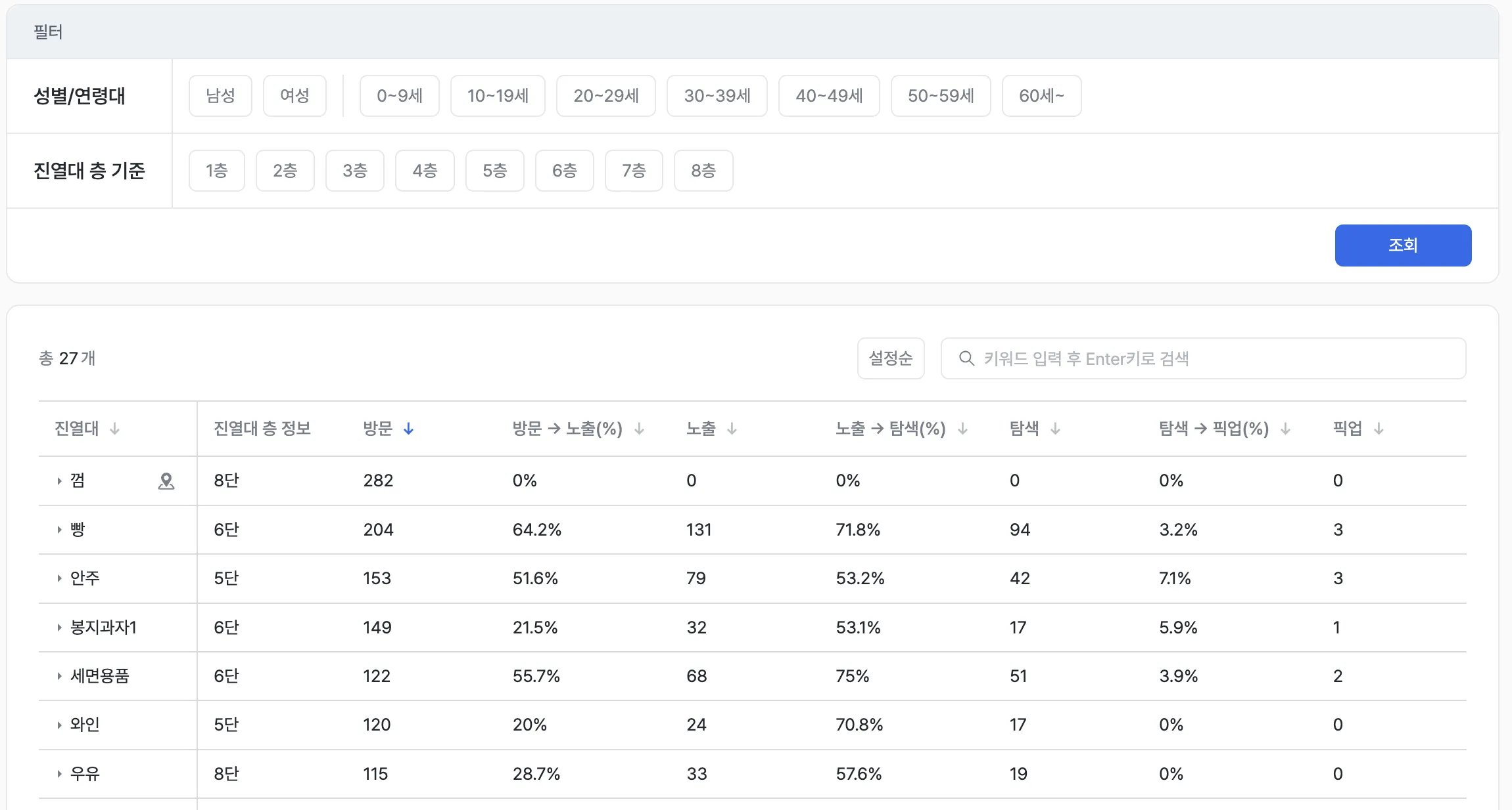 진열대 분석 메인 화면