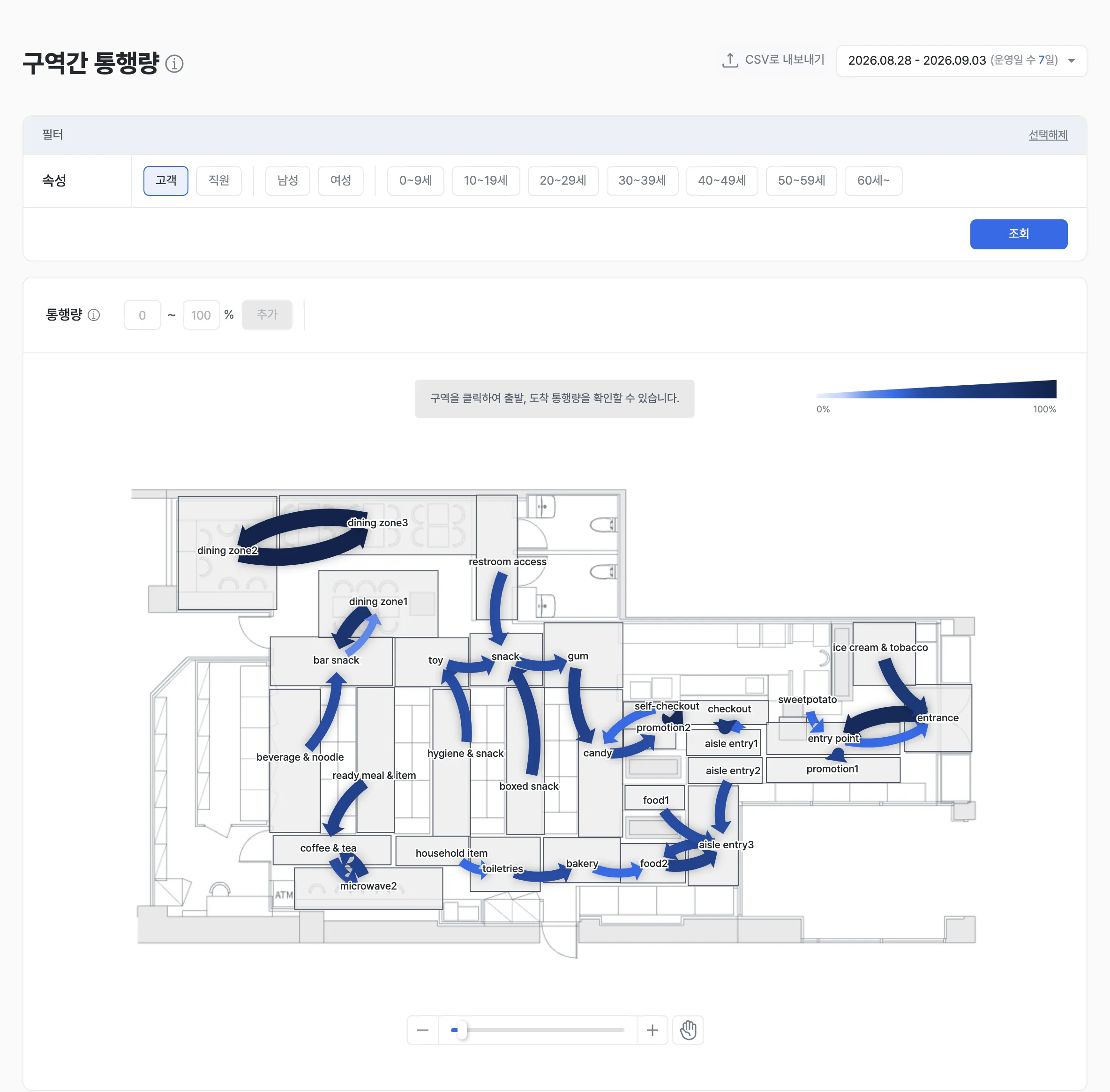 구역간 통행량 분석 리포트 메인 화면