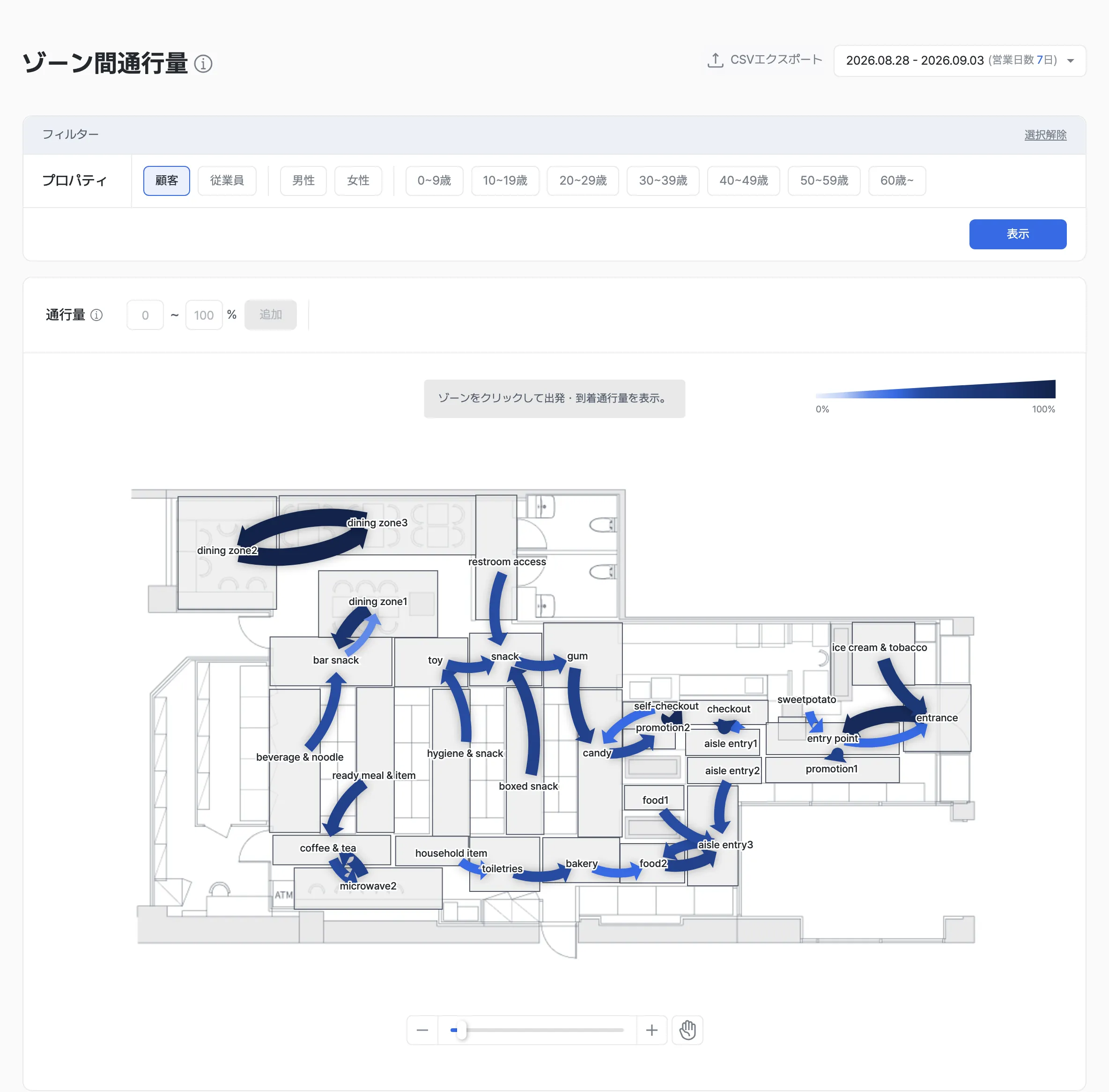 ゾーン間通行量分析レポートのメイン画面
