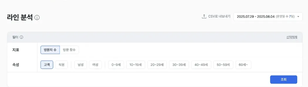라인 분석 리포트 메인 화면