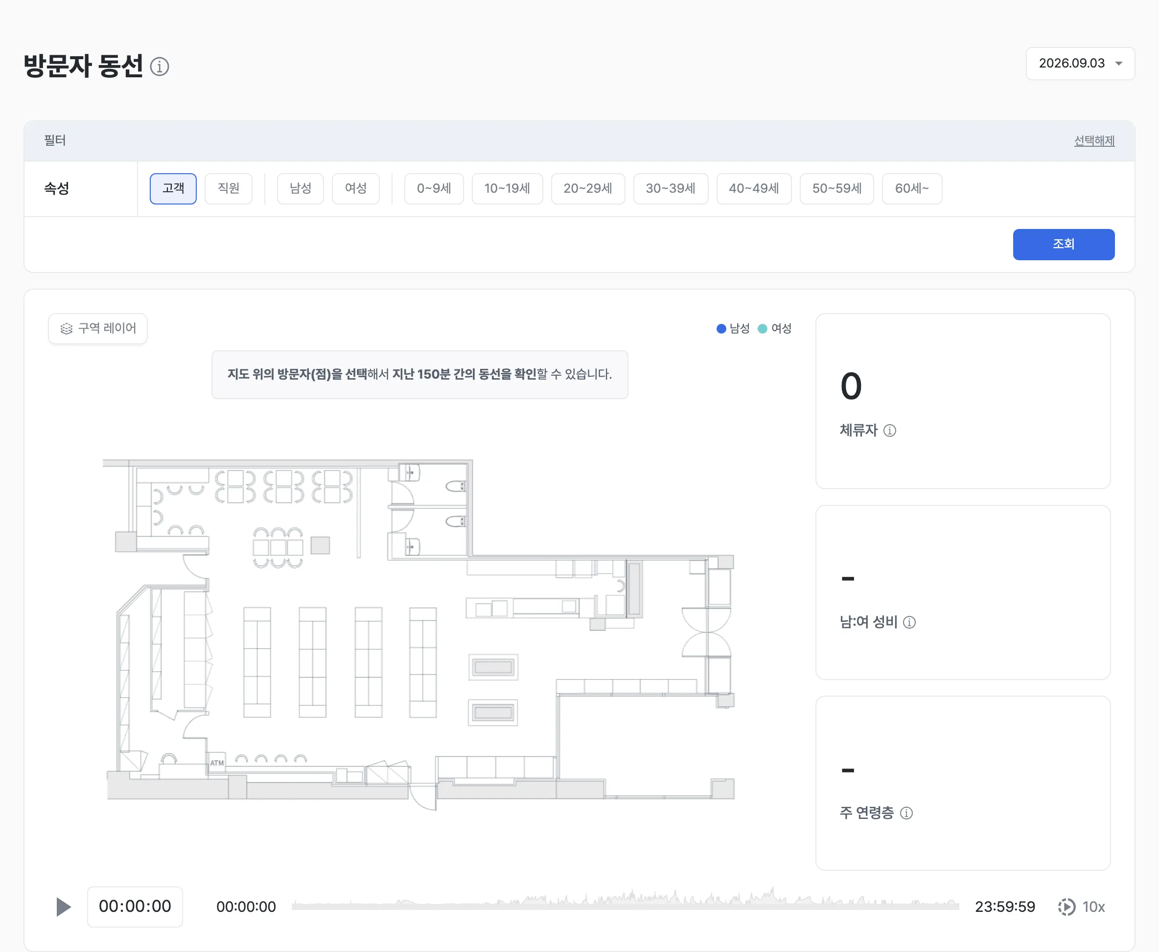방문자 동선 리포트 개요