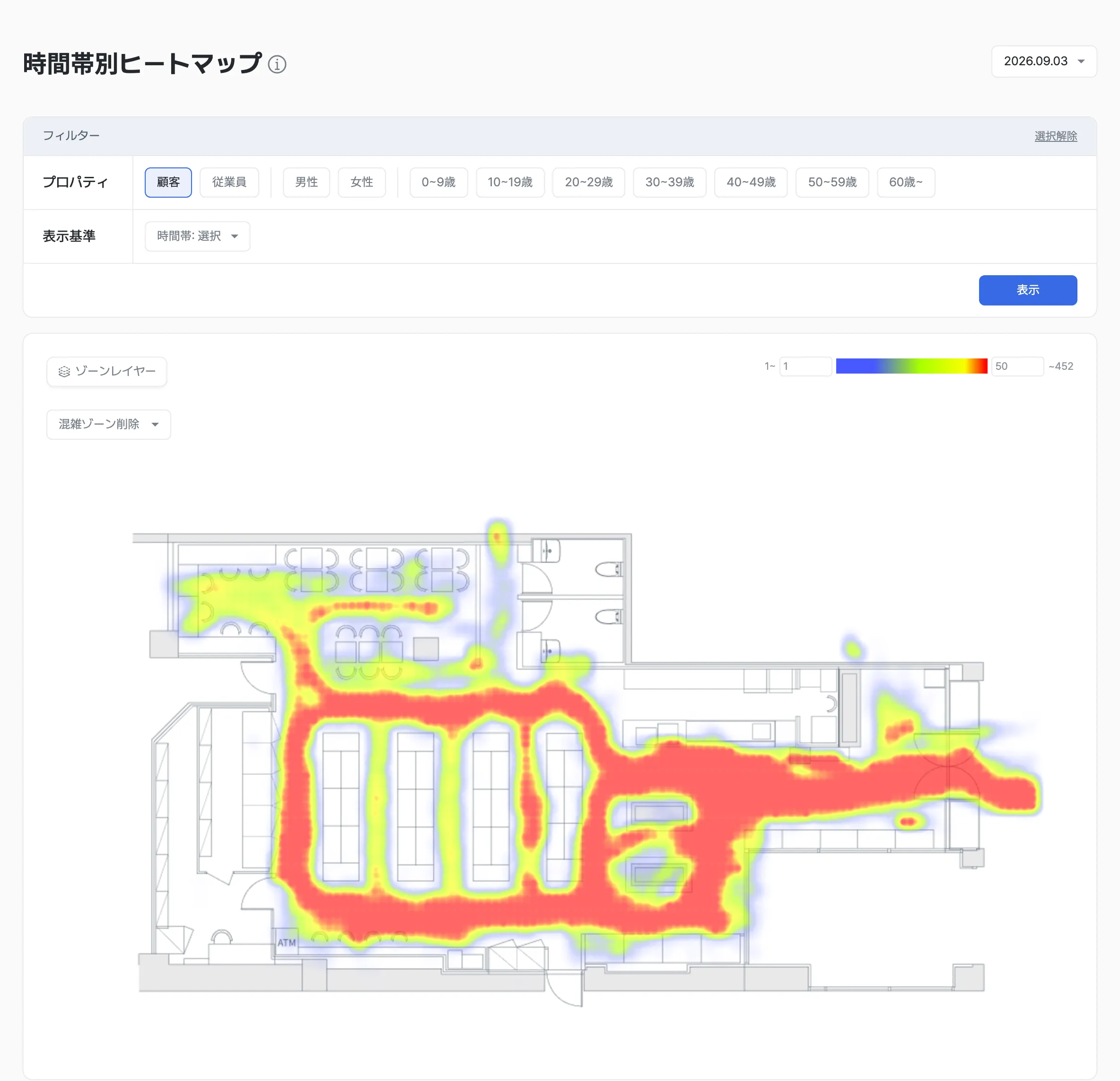 時間帯別ヒートマップ分析画面