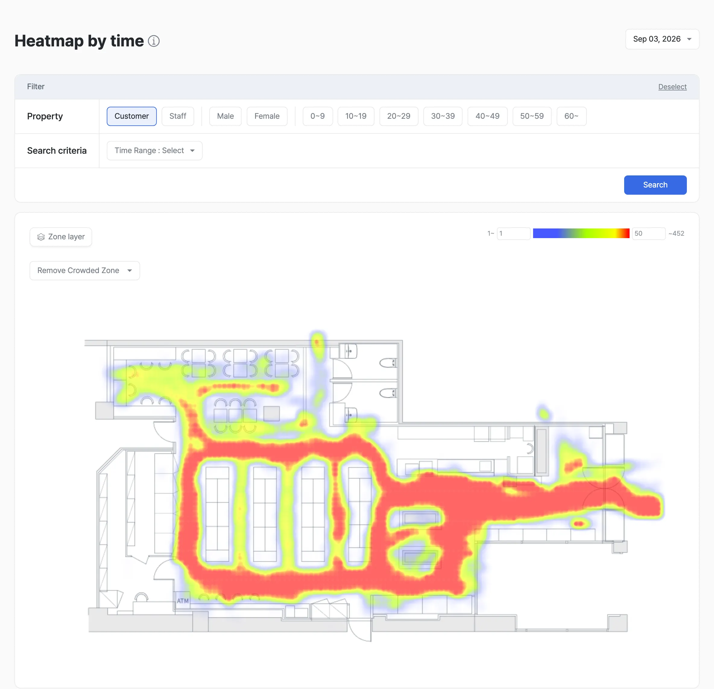 Heatmap by time analysis view