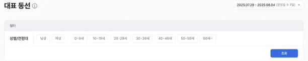 핵심 동선 자동 추출
