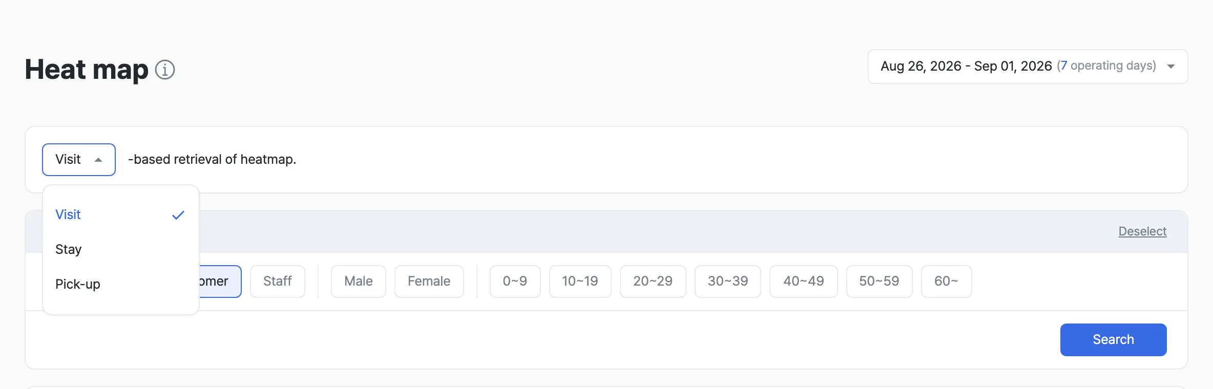 Visit, stay, and pickup heatmap comparison