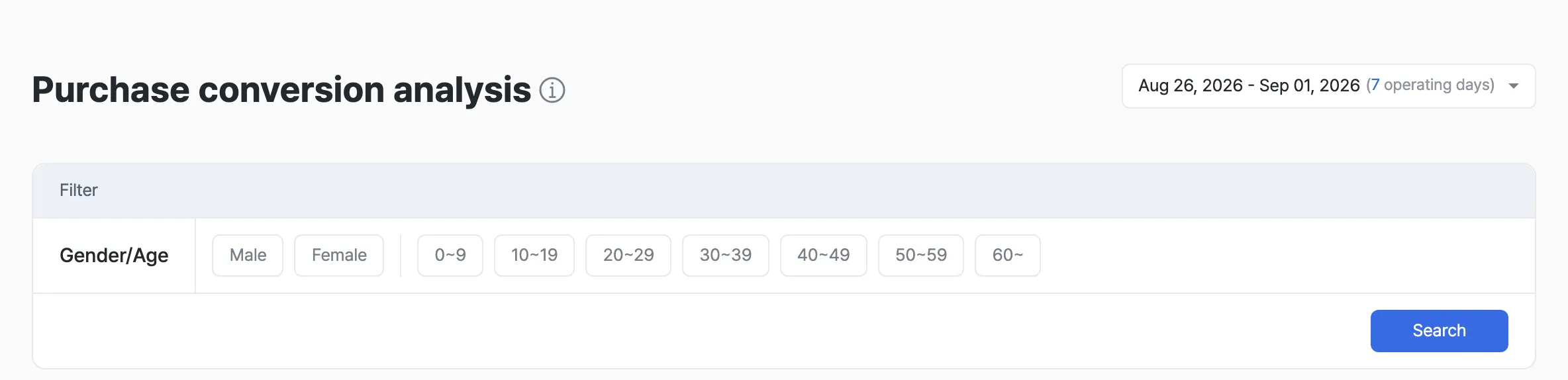 Conversion measurement view