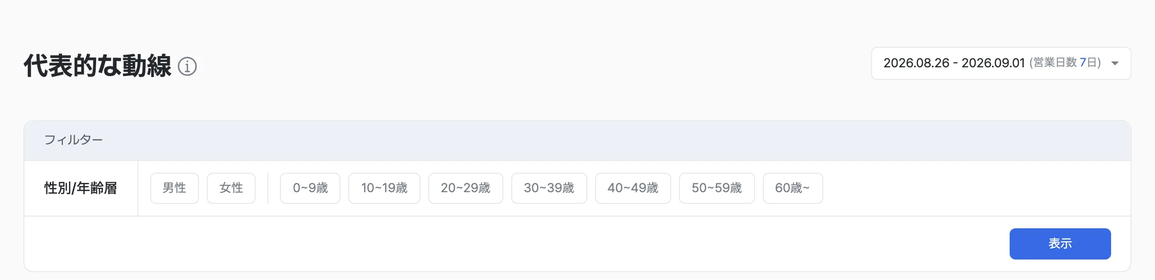 コア動線の自動抽出