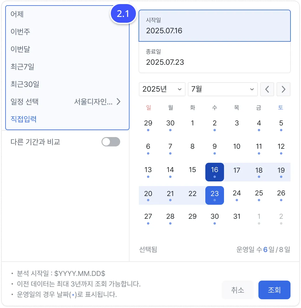 미리 설정된 기간 옵션