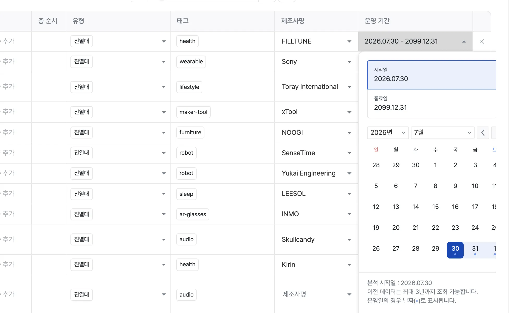 진열대 구역의 운영 기간 달력