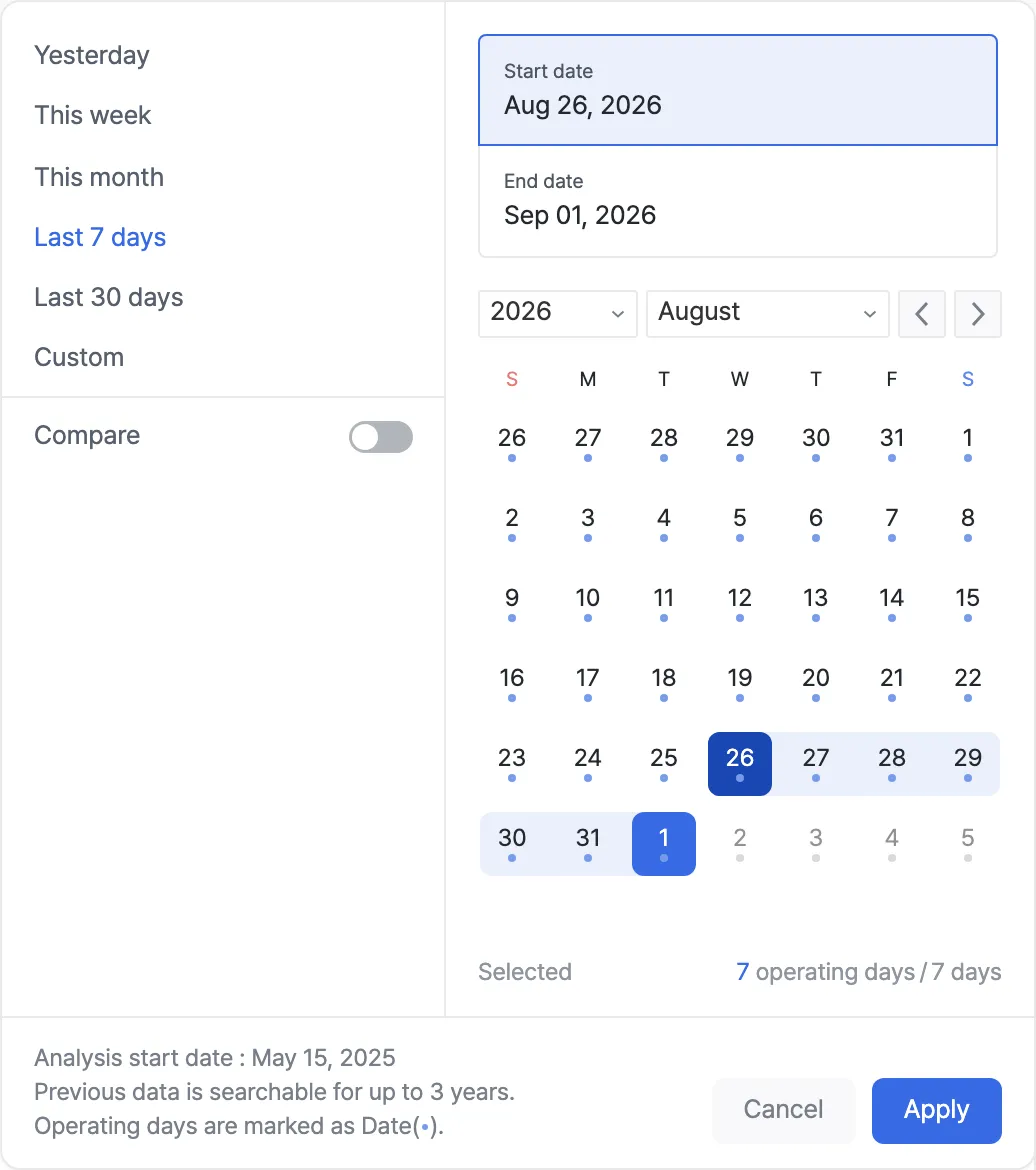 Start and end date input fields