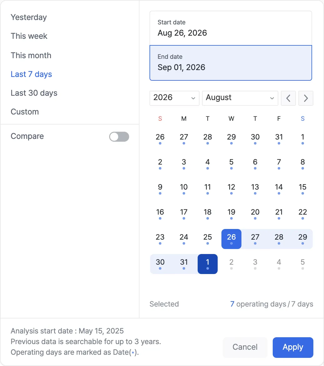 End date selection interaction