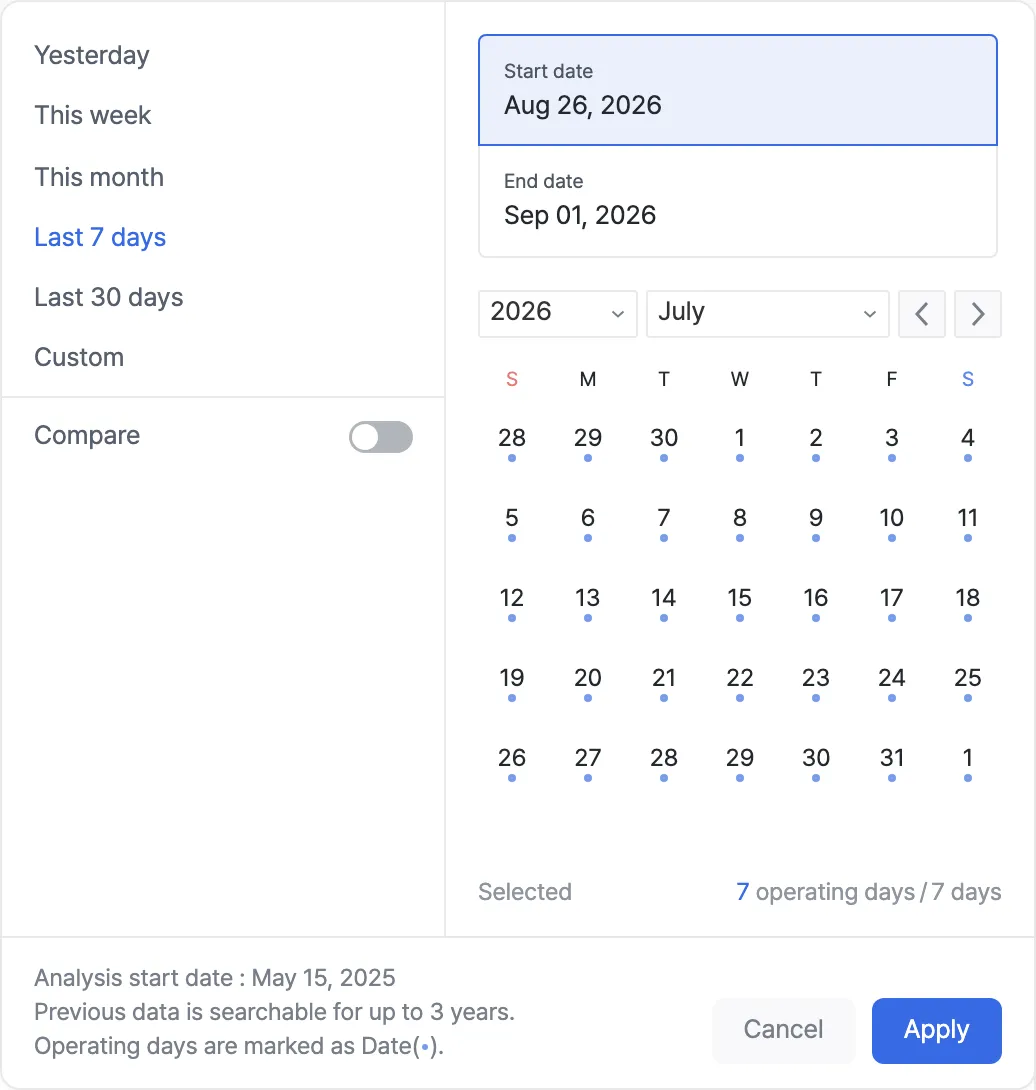 Month and year navigation