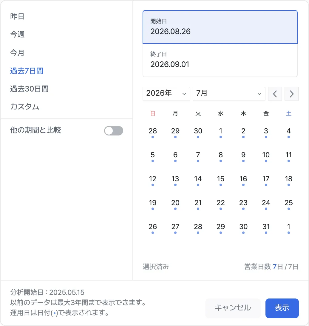 月・年ナビゲーション
