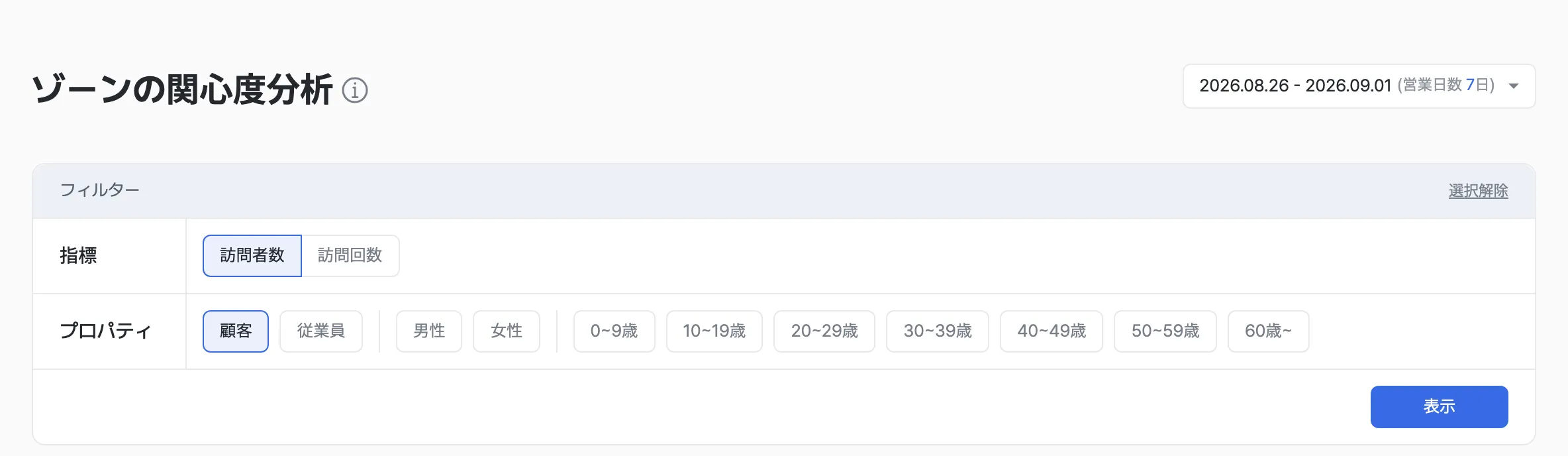 ゾーンの関心度分析画面 8