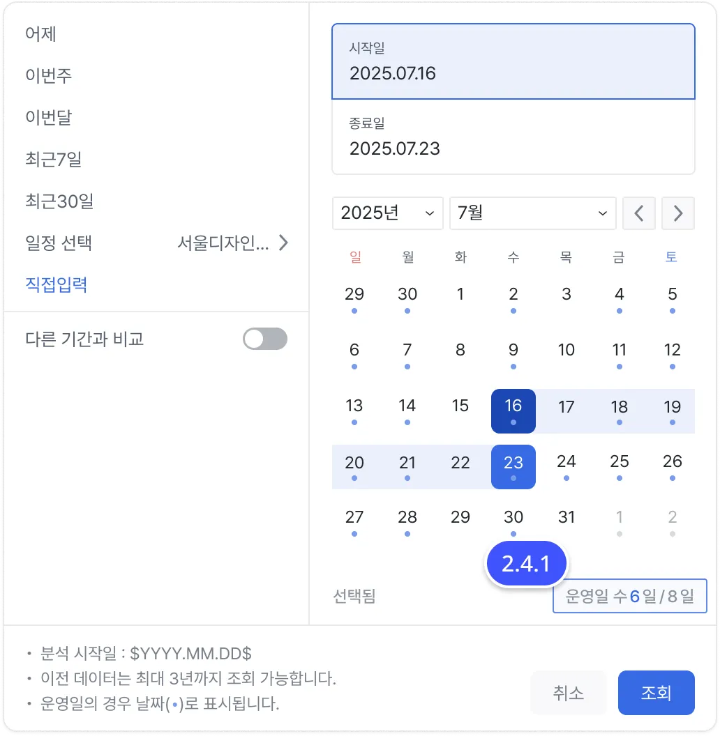 운영일 표시