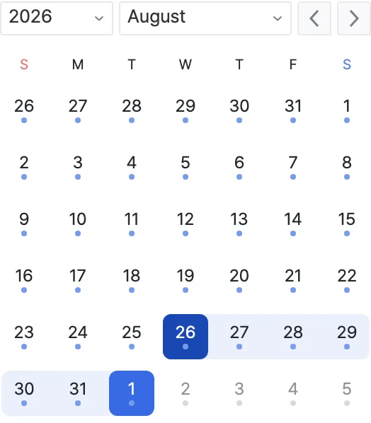 Operating day indicators