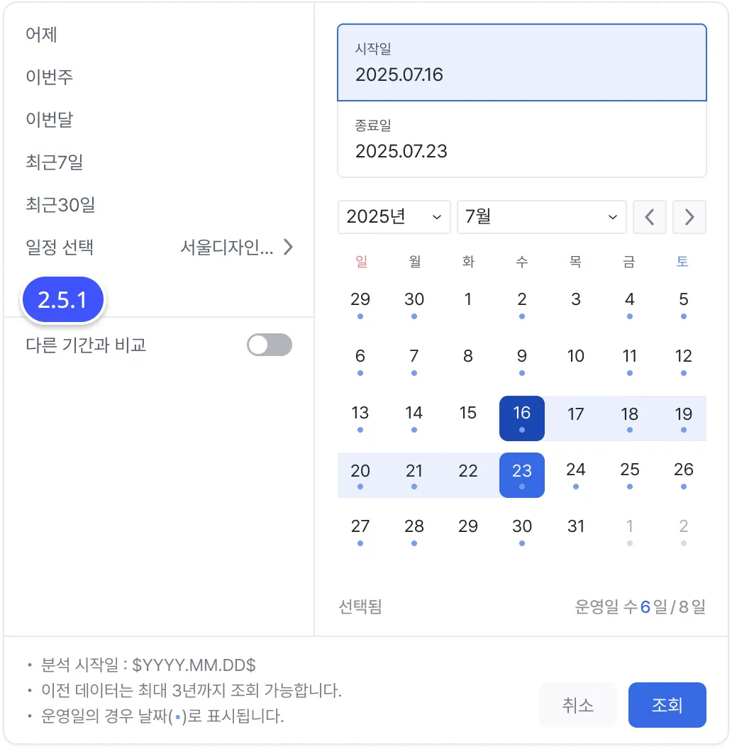 다른 기간과 비교 토글