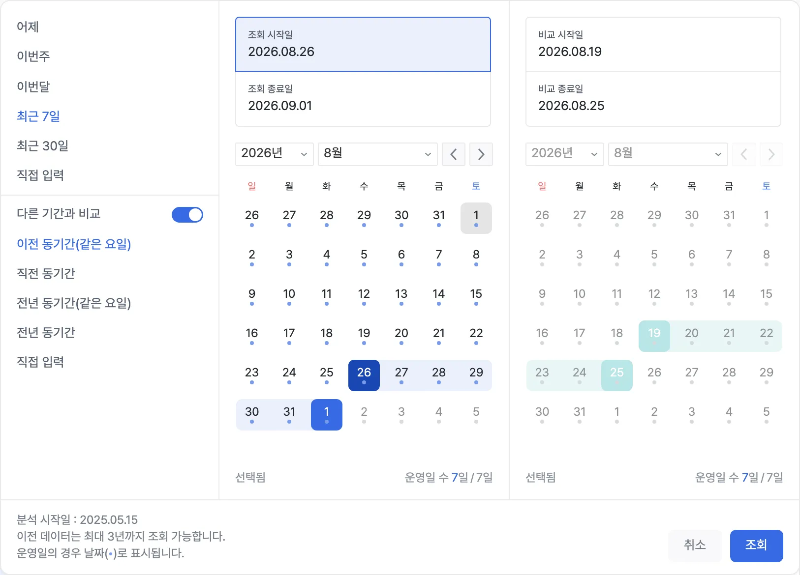 조회일·비교일 동시 선택