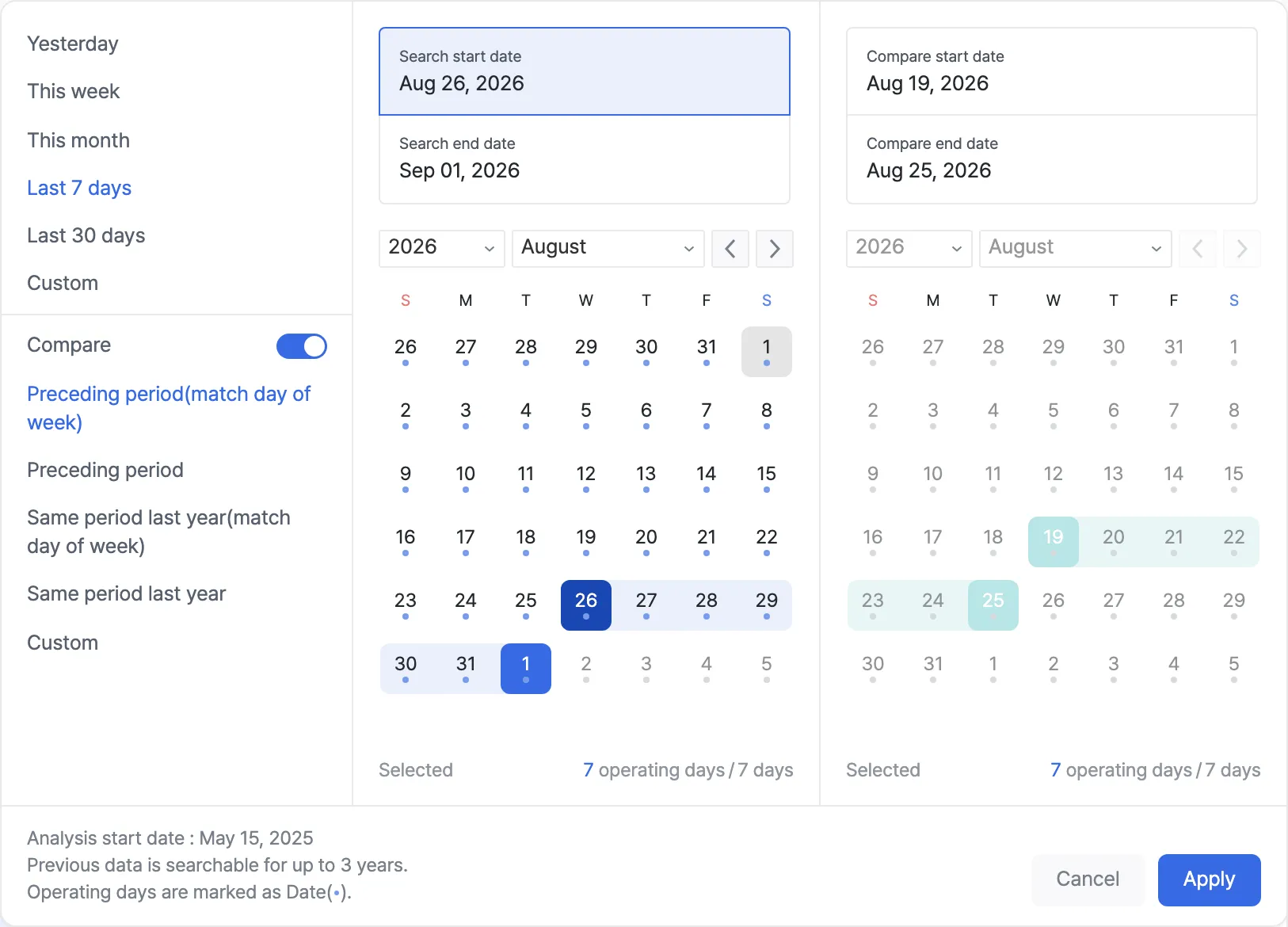 Selecting query date and comparison date together