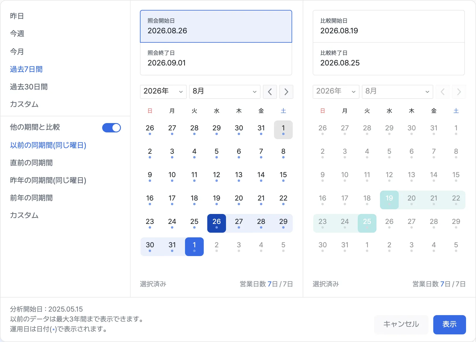 照会日・比較日の同時選択